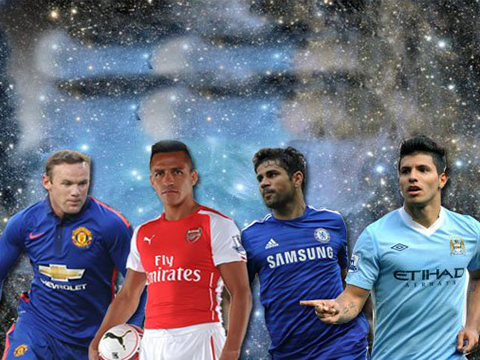 指向核心 指向核心